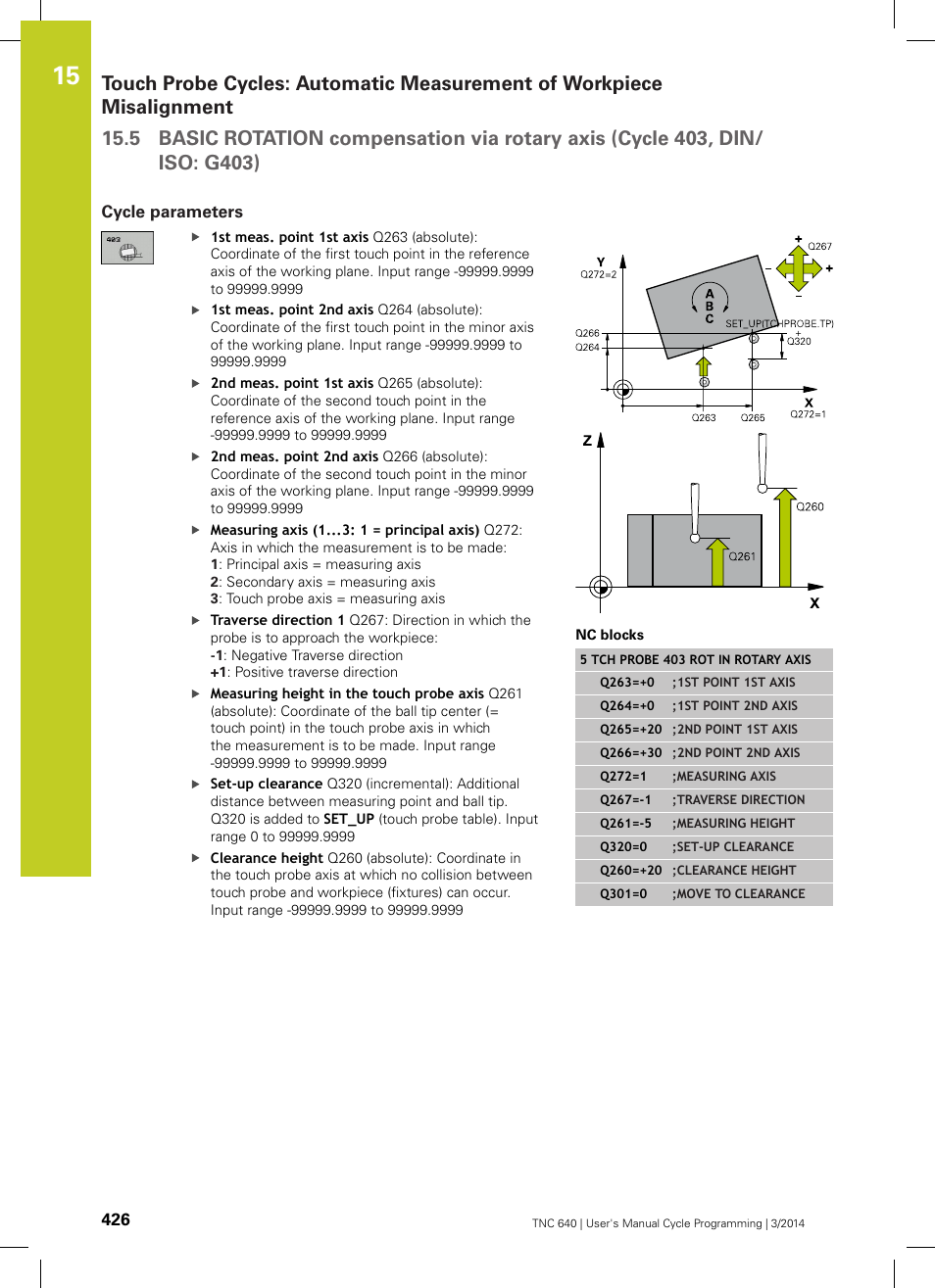 Cycle parameters | HEIDENHAIN TNC 640 (34059x-04) Cycle programming User Manual | Page 426 / 603