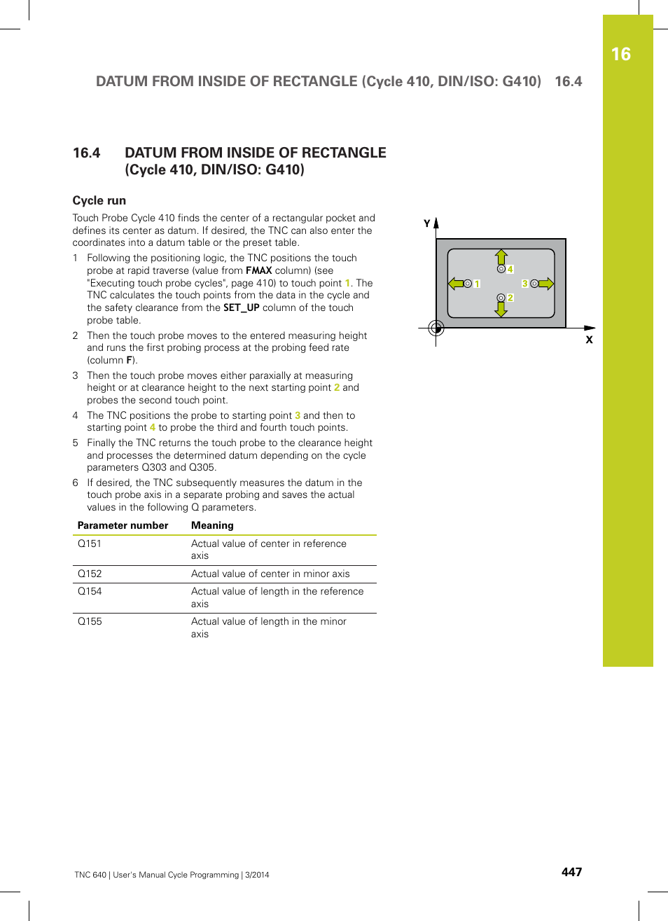 Cycle run | HEIDENHAIN TNC 640 (34059x-04) Cycle programming User Manual | Page 447 / 603