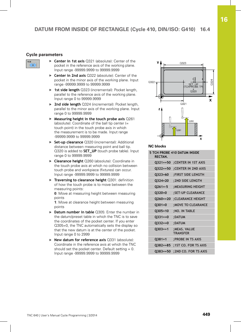 Cycle parameters | HEIDENHAIN TNC 640 (34059x-04) Cycle programming User Manual | Page 449 / 603