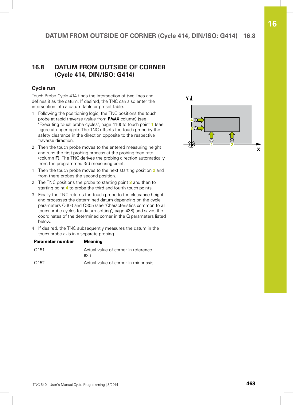 Cycle run | HEIDENHAIN TNC 640 (34059x-04) Cycle programming User Manual | Page 463 / 603