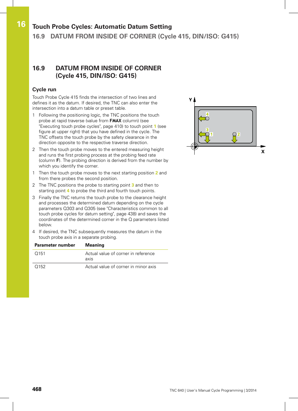 Cycle run | HEIDENHAIN TNC 640 (34059x-04) Cycle programming User Manual | Page 468 / 603