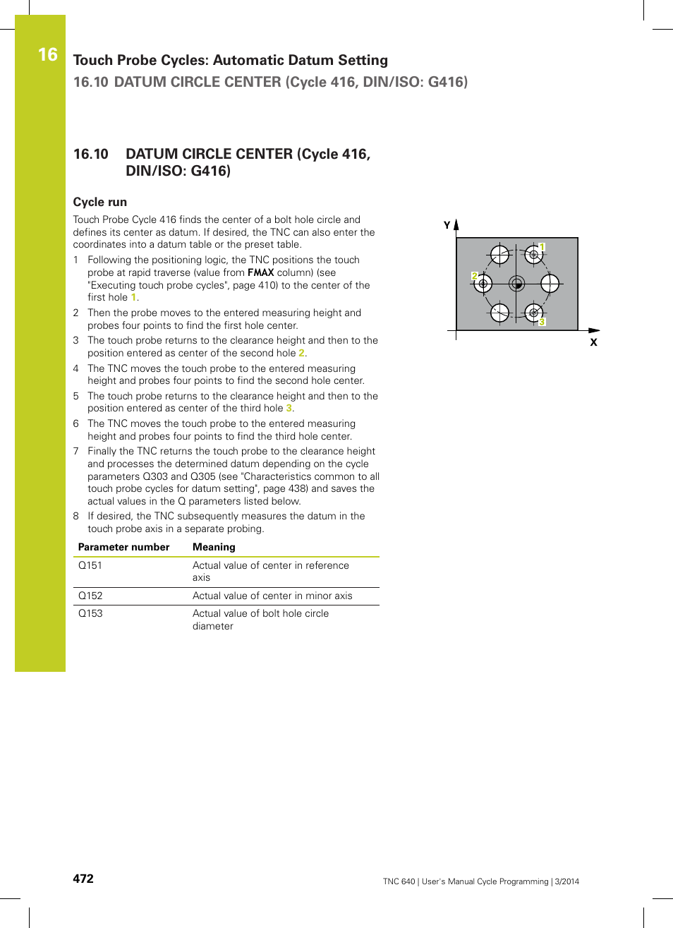 10 datum circle center (cycle 416, din/iso: g416), Cycle run, Datum circle center (cycle 416, din/iso: g416) | HEIDENHAIN TNC 640 (34059x-04) Cycle programming User Manual | Page 472 / 603