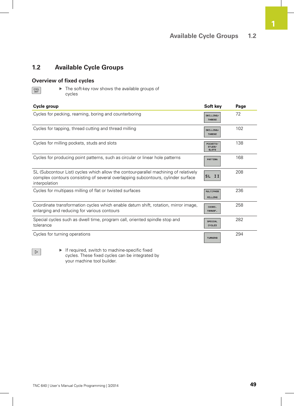 2 available cycle groups, Overview of fixed cycles, Available cycle groups | Available cycle groups 1.2 | HEIDENHAIN TNC 640 (34059x-04) Cycle programming User Manual | Page 49 / 603