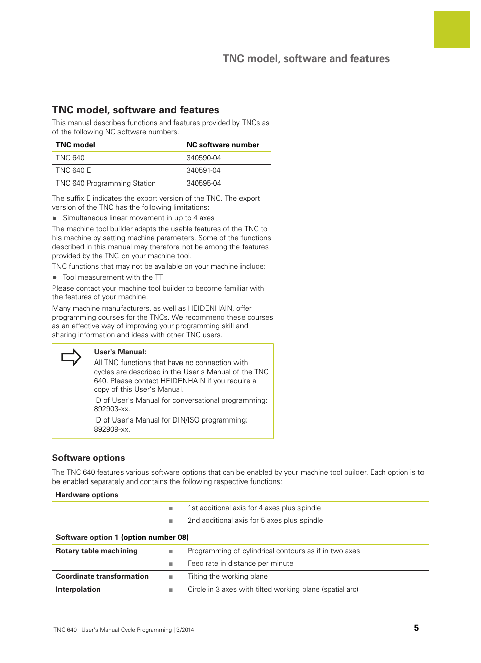 Tnc model, software and features, Software options | HEIDENHAIN TNC 640 (34059x-04) Cycle programming User Manual | Page 5 / 603