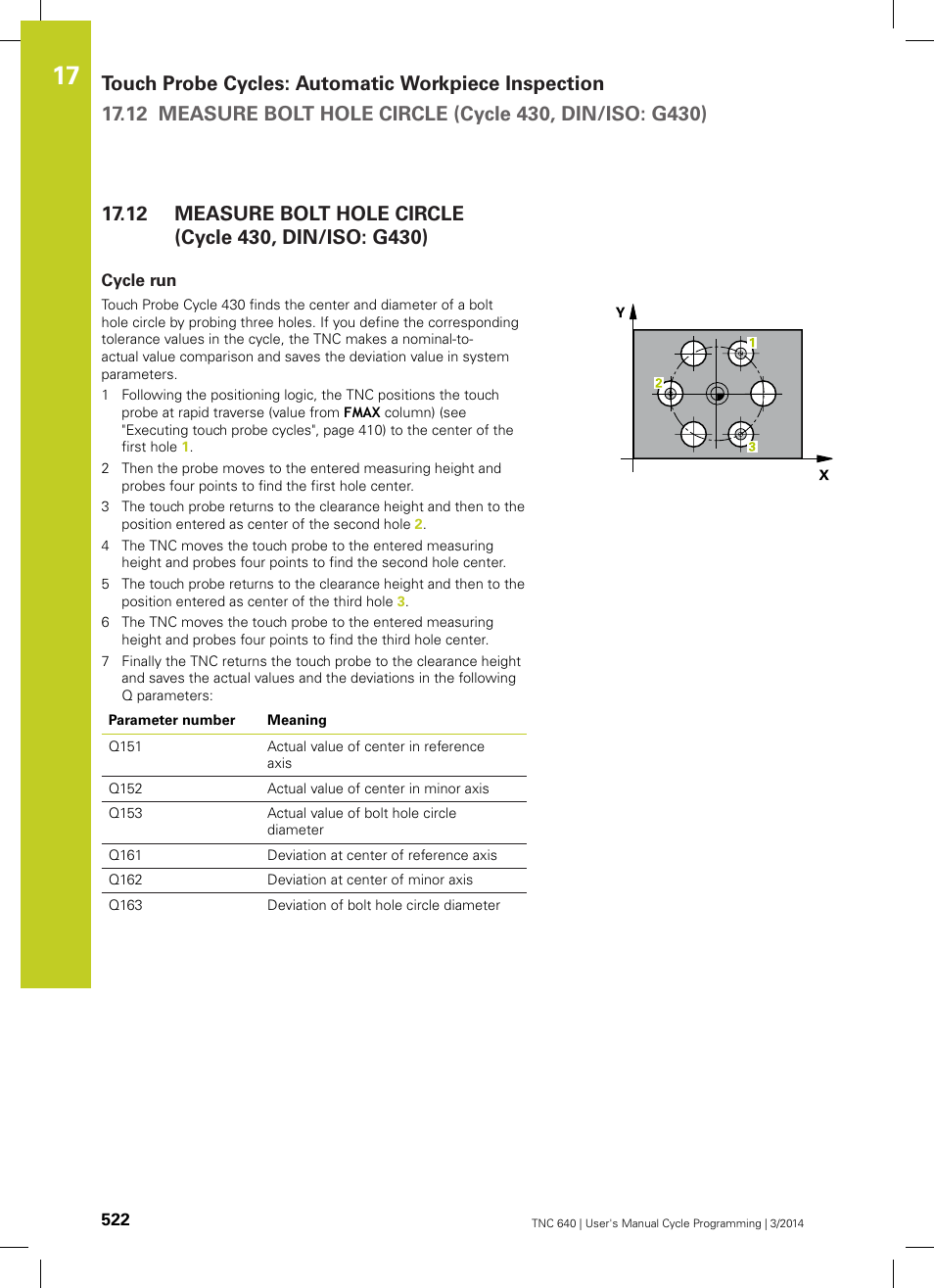 Cycle run | HEIDENHAIN TNC 640 (34059x-04) Cycle programming User Manual | Page 522 / 603