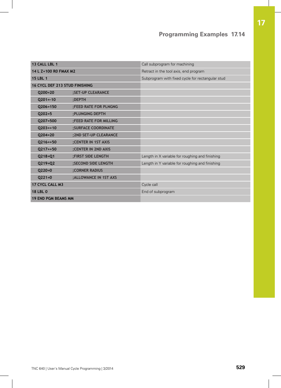 Programming examples 17.14 | HEIDENHAIN TNC 640 (34059x-04) Cycle programming User Manual | Page 529 / 603