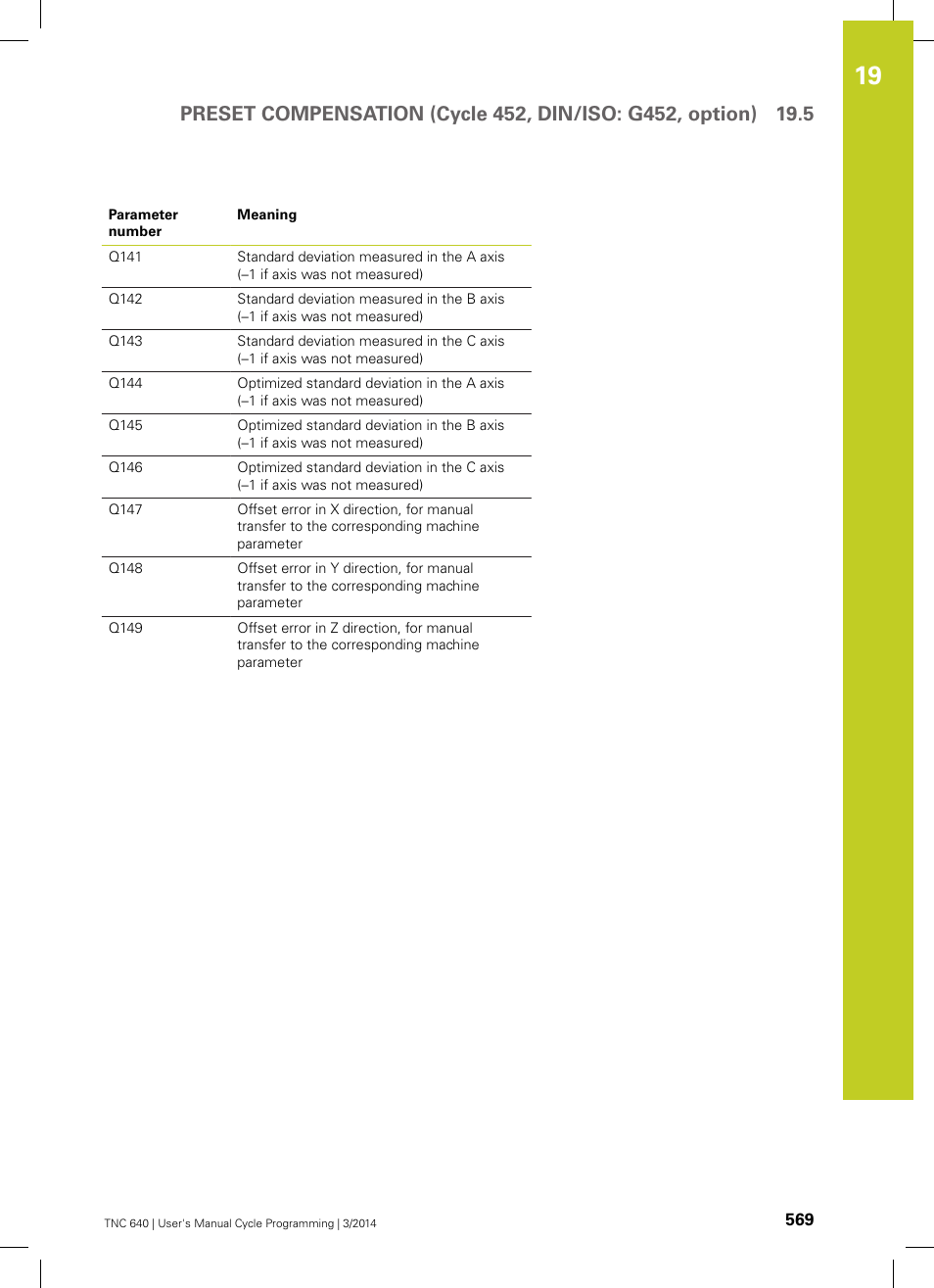 HEIDENHAIN TNC 640 (34059x-04) Cycle programming User Manual | Page 569 / 603