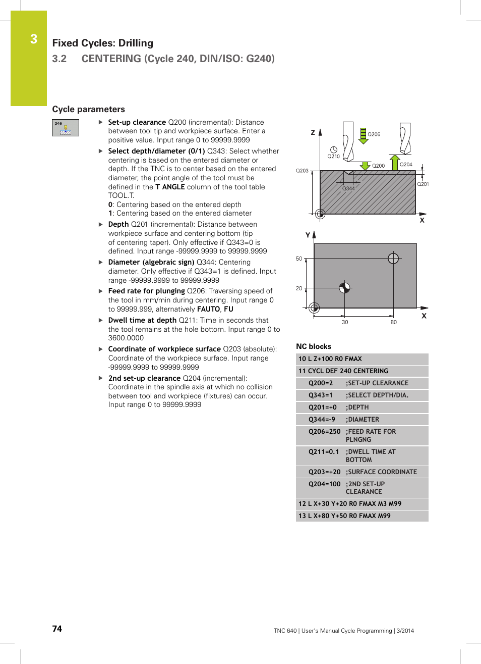 Cycle parameters | HEIDENHAIN TNC 640 (34059x-04) Cycle programming User Manual | Page 74 / 603