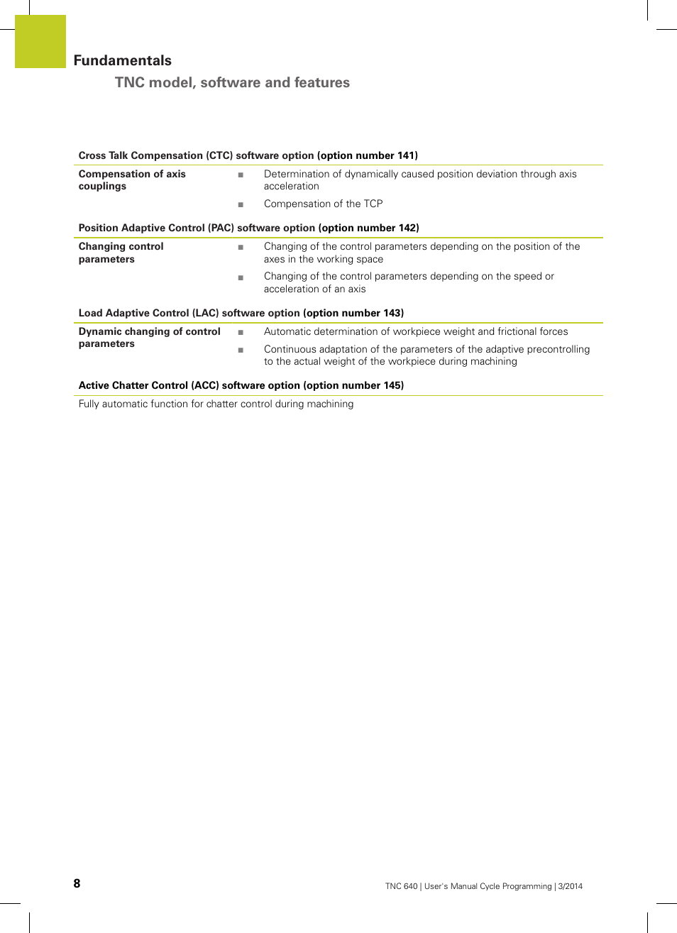 Fundamentals tnc model, software and features | HEIDENHAIN TNC 640 (34059x-04) Cycle programming User Manual | Page 8 / 603