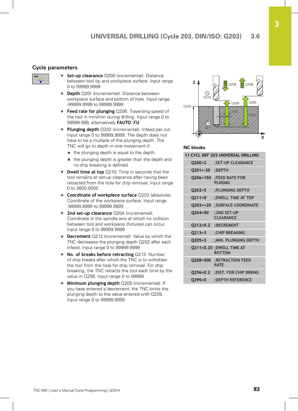 Cycle parameters | HEIDENHAIN TNC 640 (34059x-04) Cycle programming User Manual | Page 83 / 603