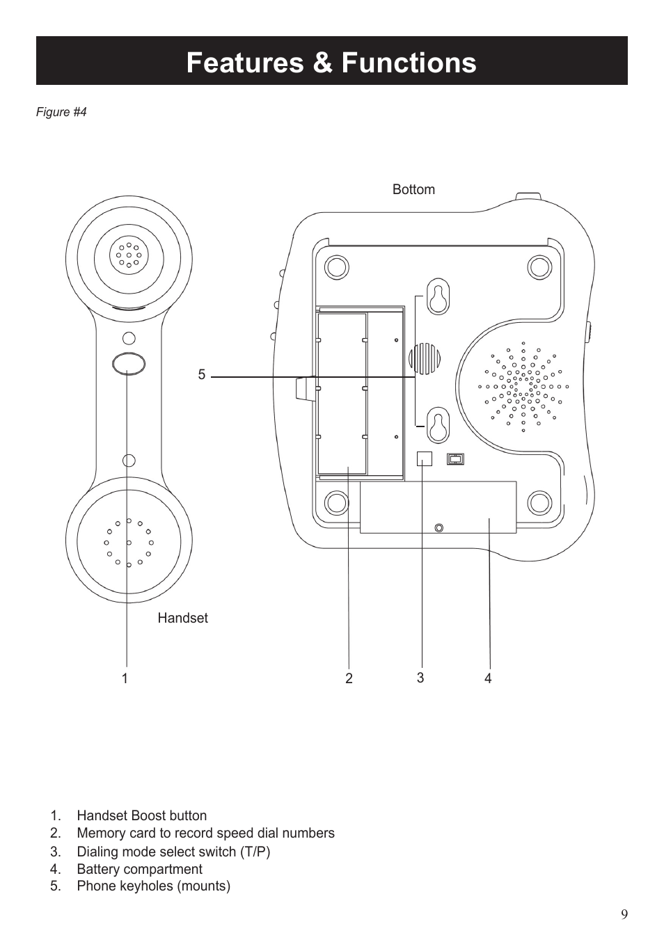 Features & functions | ClearSounds 40XLC User Manual | Page 9 / 36