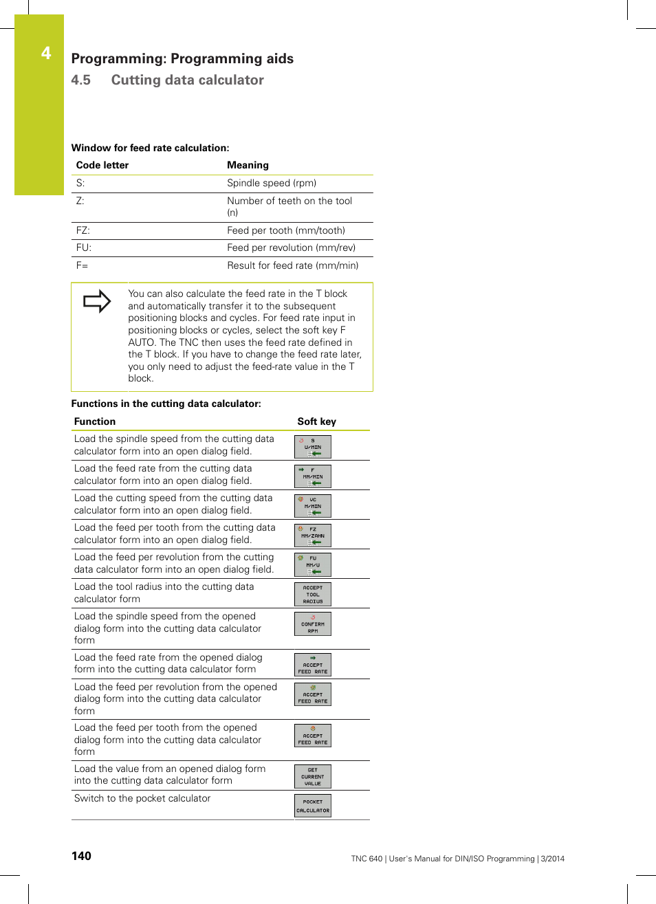 HEIDENHAIN TNC 640 (34059x-04) ISO programming User Manual | Page 140 / 645