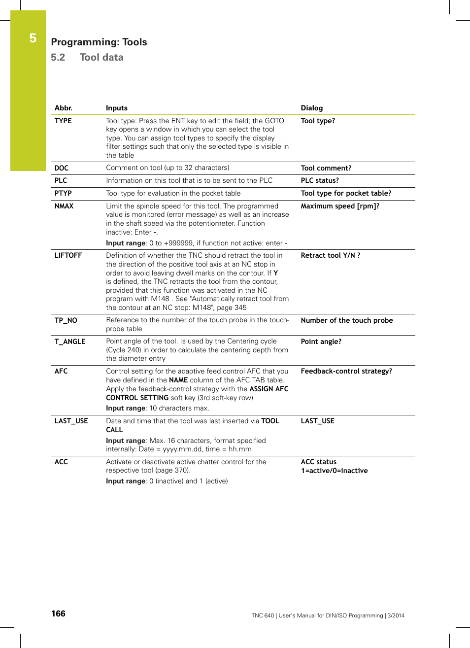 Programming: tools 5.2 tool data | HEIDENHAIN TNC 640 (34059x-04) ISO programming User Manual | Page 166 / 645