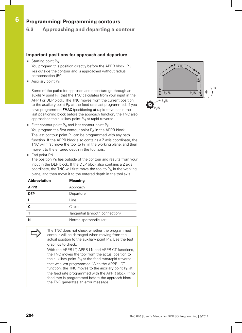 Important positions for approach and departure | HEIDENHAIN TNC 640 (34059x-04) ISO programming User Manual | Page 204 / 645