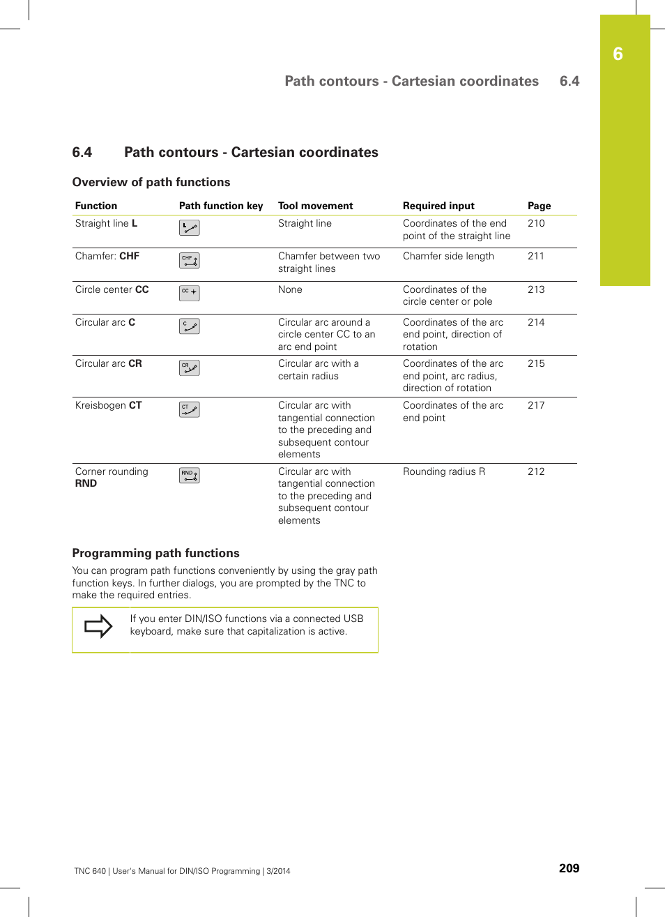 4 path contours - cartesian coordinates, Overview of path functions, Programming path functions | Path contours - cartesian coordinates, Path contours - cartesian coordinates 6.4 | HEIDENHAIN TNC 640 (34059x-04) ISO programming User Manual | Page 209 / 645