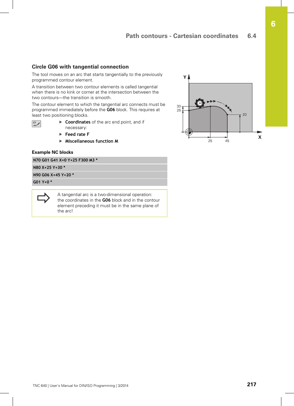 Circle g06 with tangential connection, Path contours - cartesian coordinates 6.4 | HEIDENHAIN TNC 640 (34059x-04) ISO programming User Manual | Page 217 / 645