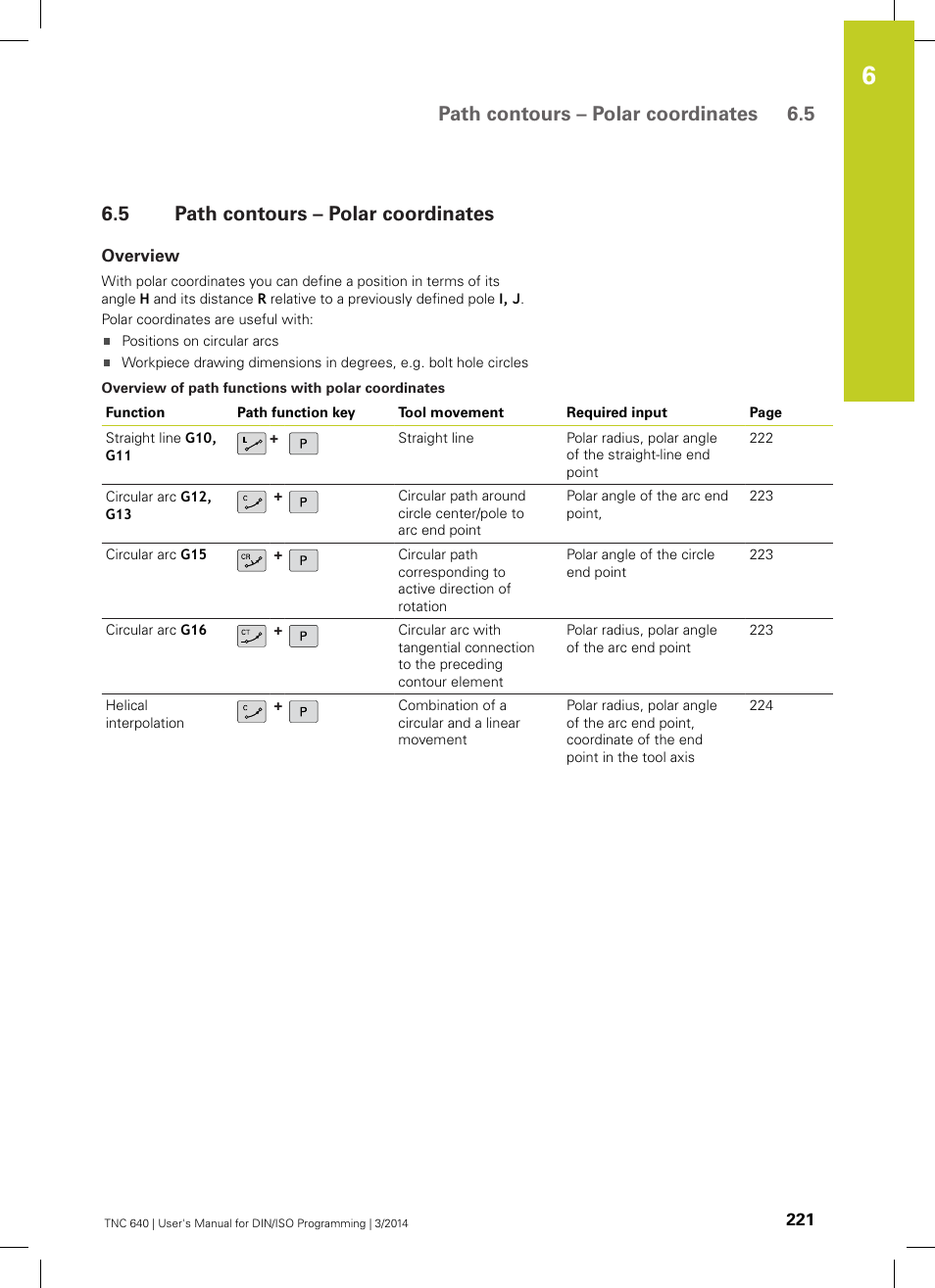 5 path contours – polar coordinates, Overview, Path contours – polar coordinates | Path contours – polar coordinates 6.5 | HEIDENHAIN TNC 640 (34059x-04) ISO programming User Manual | Page 221 / 645