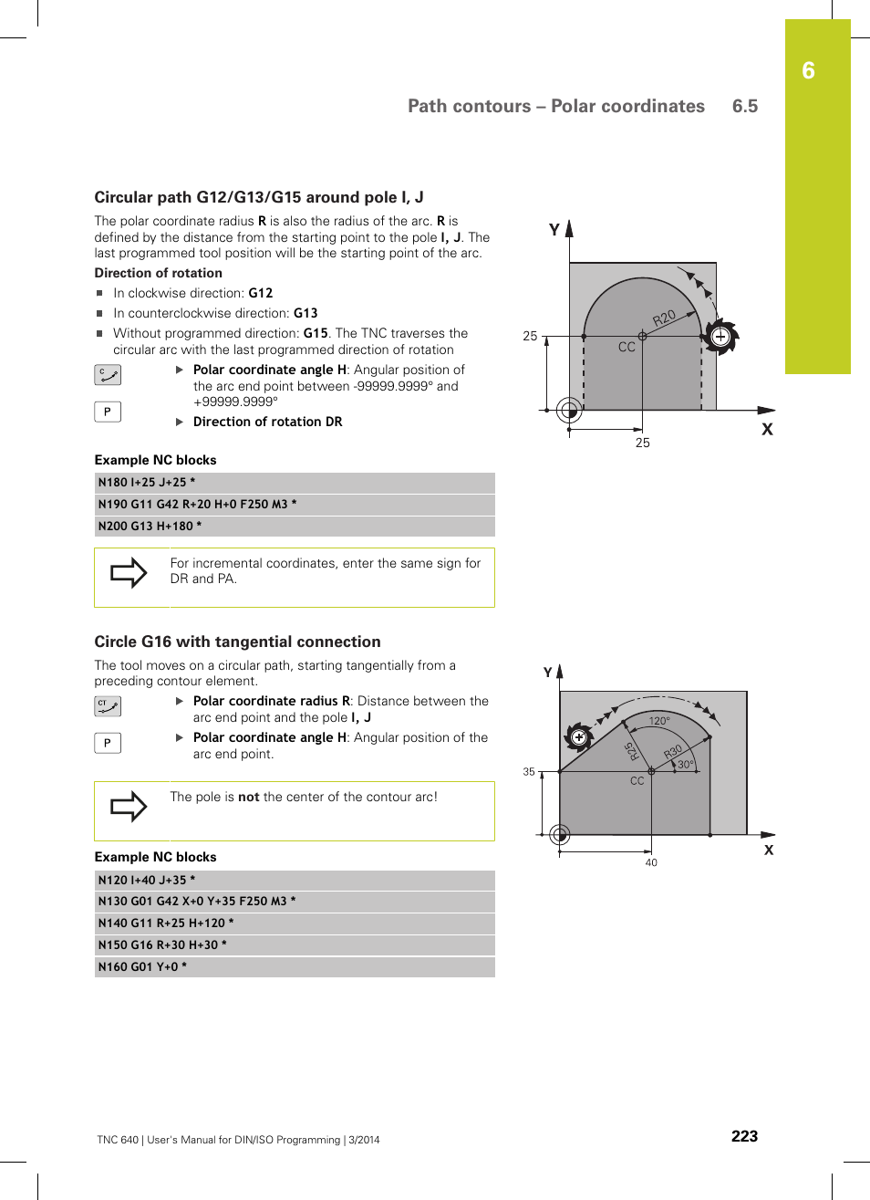 Circular path g12/g13/g15 around pole i, j, Circle g16 with tangential connection, Path contours – polar coordinates 6.5 | HEIDENHAIN TNC 640 (34059x-04) ISO programming User Manual | Page 223 / 645