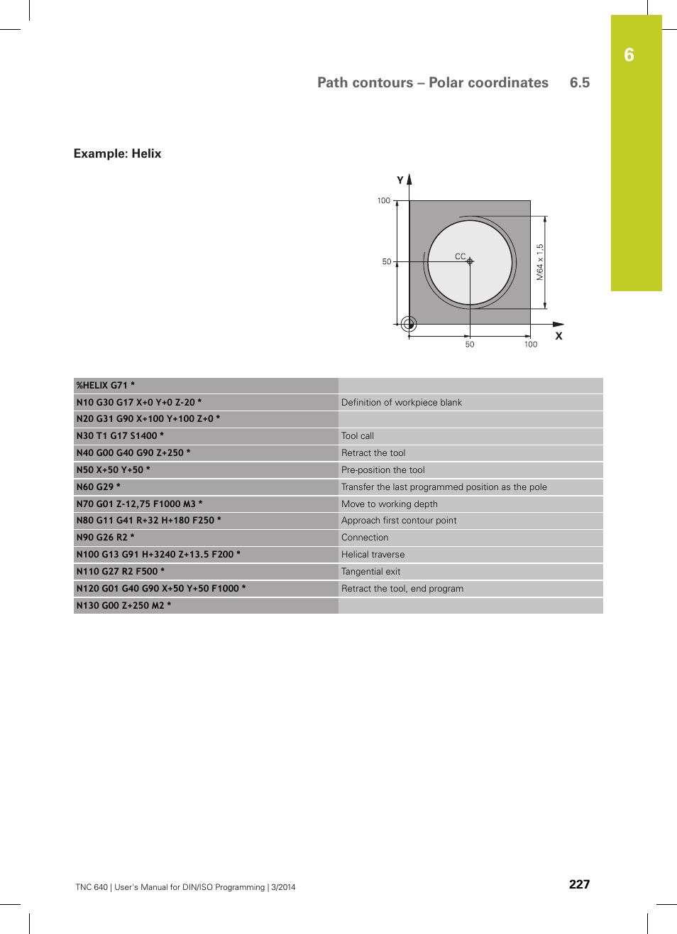 Example: helix, Path contours – polar coordinates 6.5 | HEIDENHAIN TNC 640 (34059x-04) ISO programming User Manual | Page 227 / 645