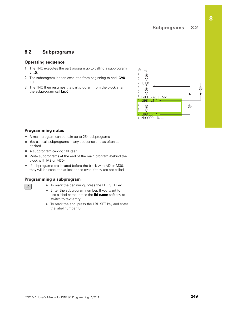 2 subprograms, Operating sequence, Programming notes | Programming a subprogram, Subprograms, Subprograms 8.2 | HEIDENHAIN TNC 640 (34059x-04) ISO programming User Manual | Page 249 / 645