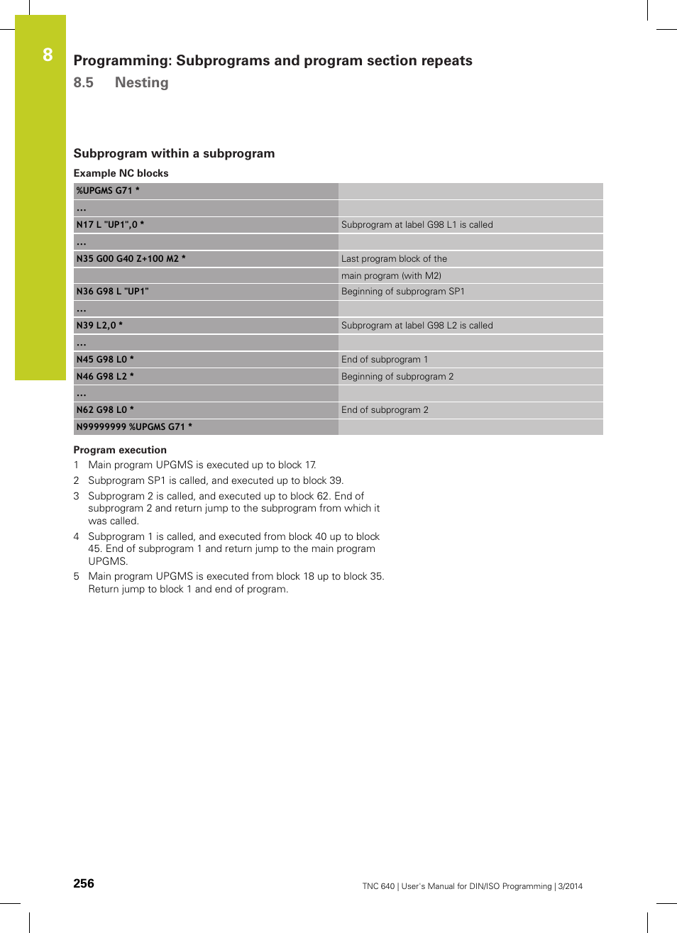 Subprogram within a subprogram | HEIDENHAIN TNC 640 (34059x-04) ISO programming User Manual | Page 256 / 645