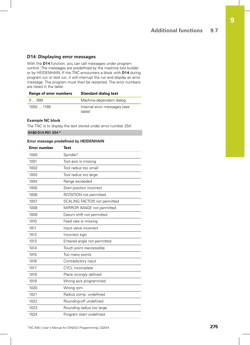 D14: displaying error messages, Additional functions 9.7 | HEIDENHAIN TNC 640 (34059x-04) ISO programming User Manual | Page 275 / 645