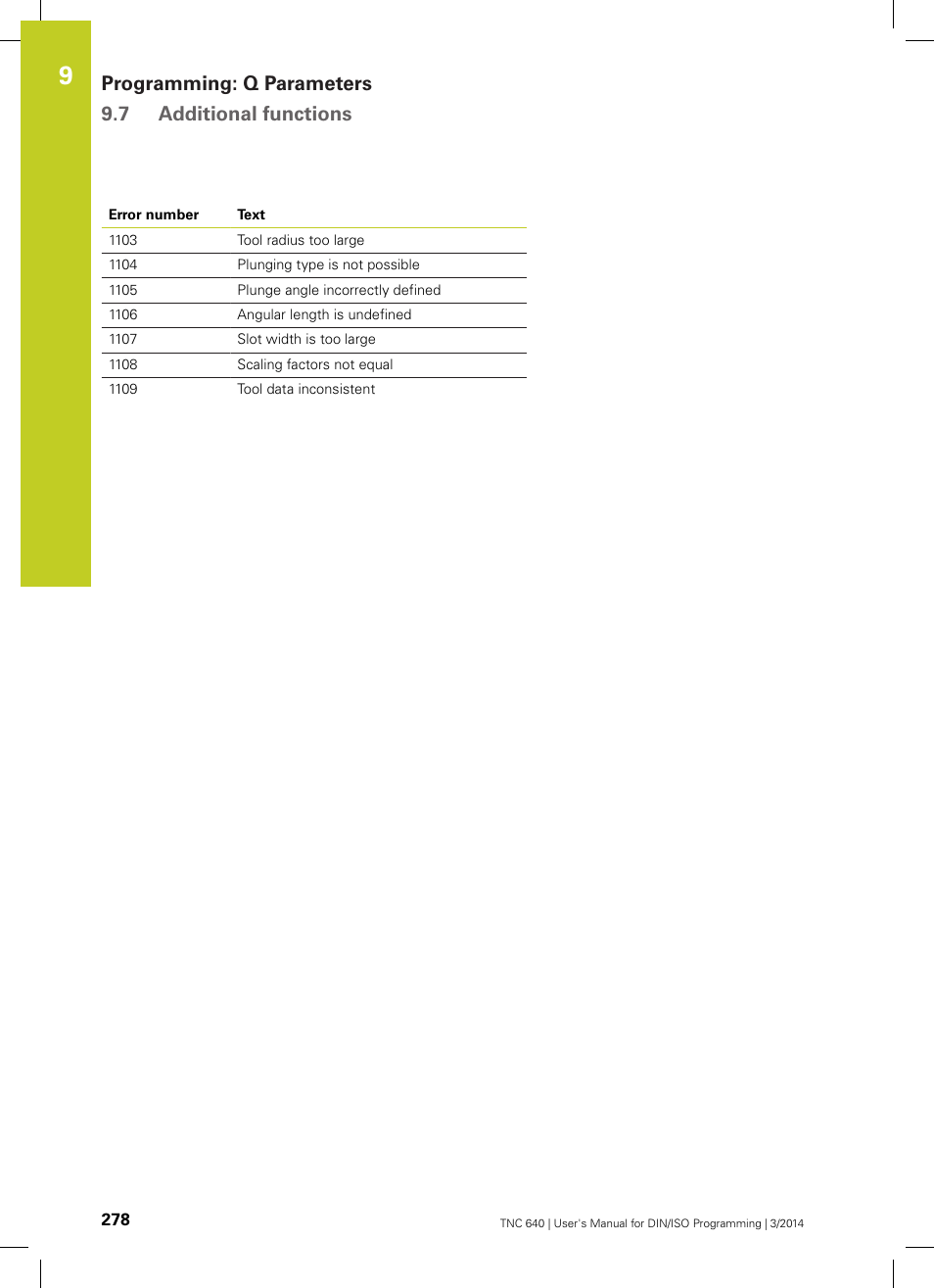 Programming: q parameters 9.7 additional functions | HEIDENHAIN TNC 640 (34059x-04) ISO programming User Manual | Page 278 / 645