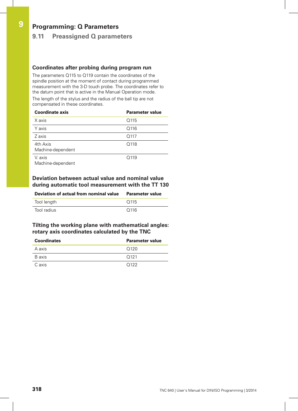Coordinates after probing during program run | HEIDENHAIN TNC 640 (34059x-04) ISO programming User Manual | Page 318 / 645