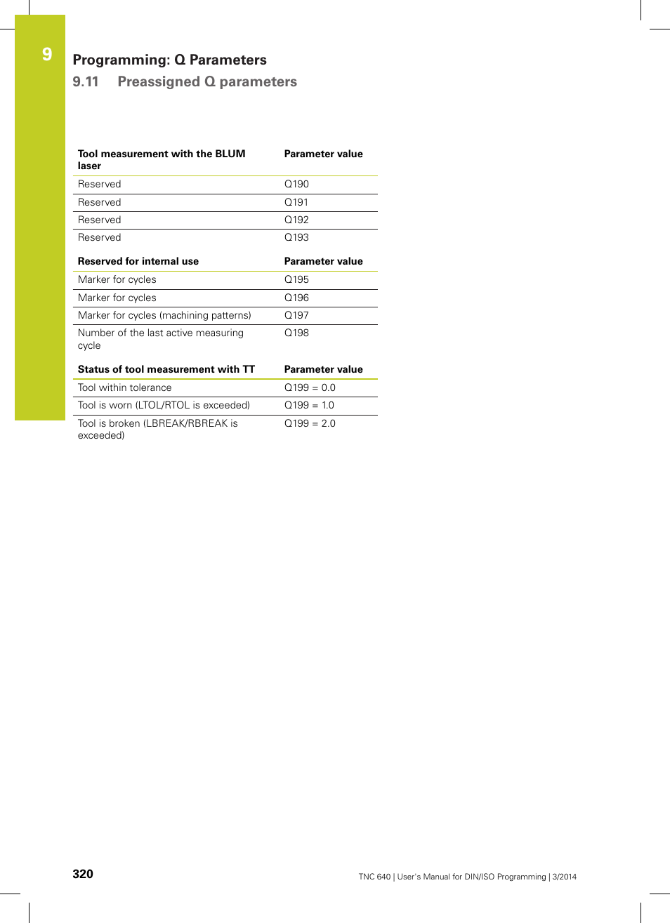 HEIDENHAIN TNC 640 (34059x-04) ISO programming User Manual | Page 320 / 645