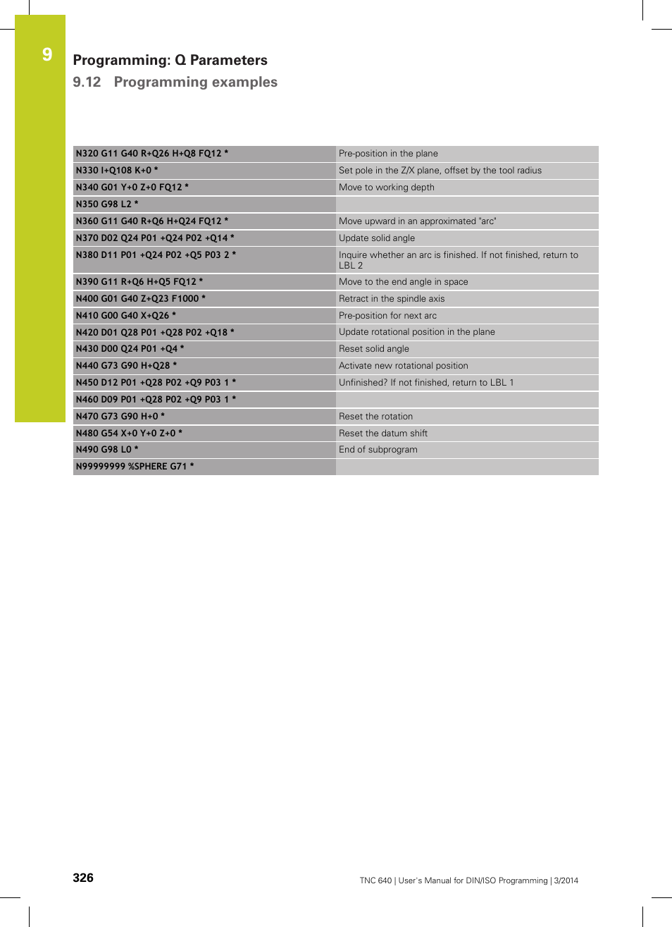 HEIDENHAIN TNC 640 (34059x-04) ISO programming User Manual | Page 326 / 645