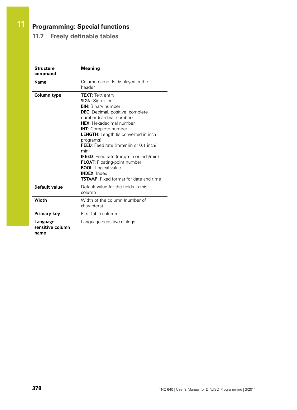 HEIDENHAIN TNC 640 (34059x-04) ISO programming User Manual | Page 378 / 645