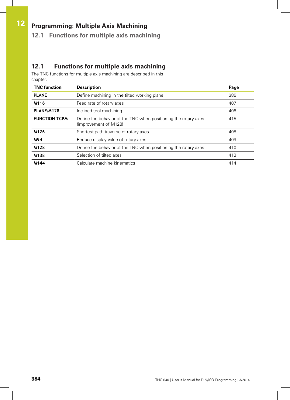 1 functions for multiple axis machining, Functions for multiple axis machining | HEIDENHAIN TNC 640 (34059x-04) ISO programming User Manual | Page 384 / 645