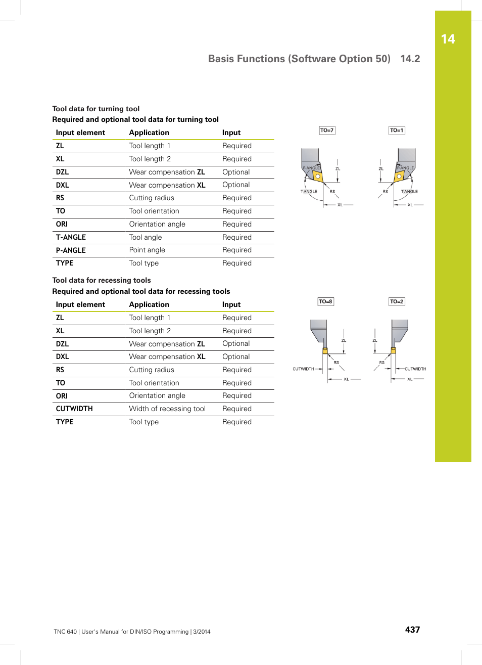 HEIDENHAIN TNC 640 (34059x-04) ISO programming User Manual | Page 437 / 645