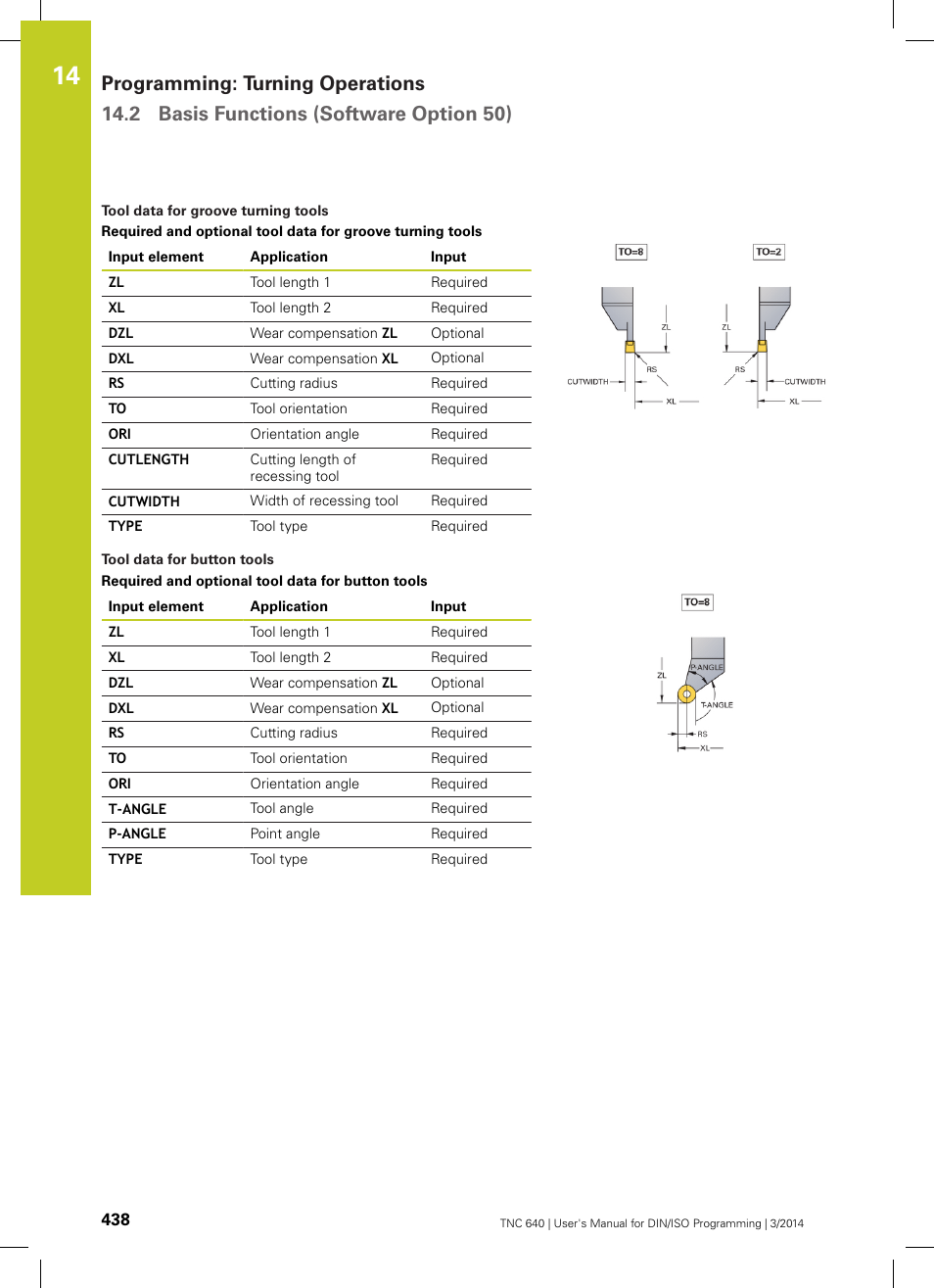 HEIDENHAIN TNC 640 (34059x-04) ISO programming User Manual | Page 438 / 645