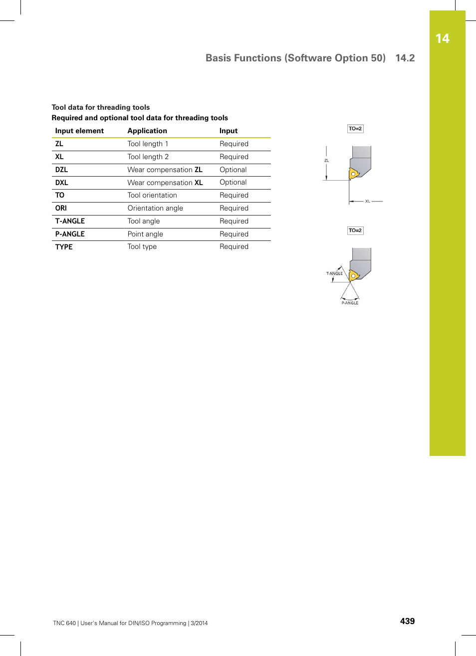 HEIDENHAIN TNC 640 (34059x-04) ISO programming User Manual | Page 439 / 645