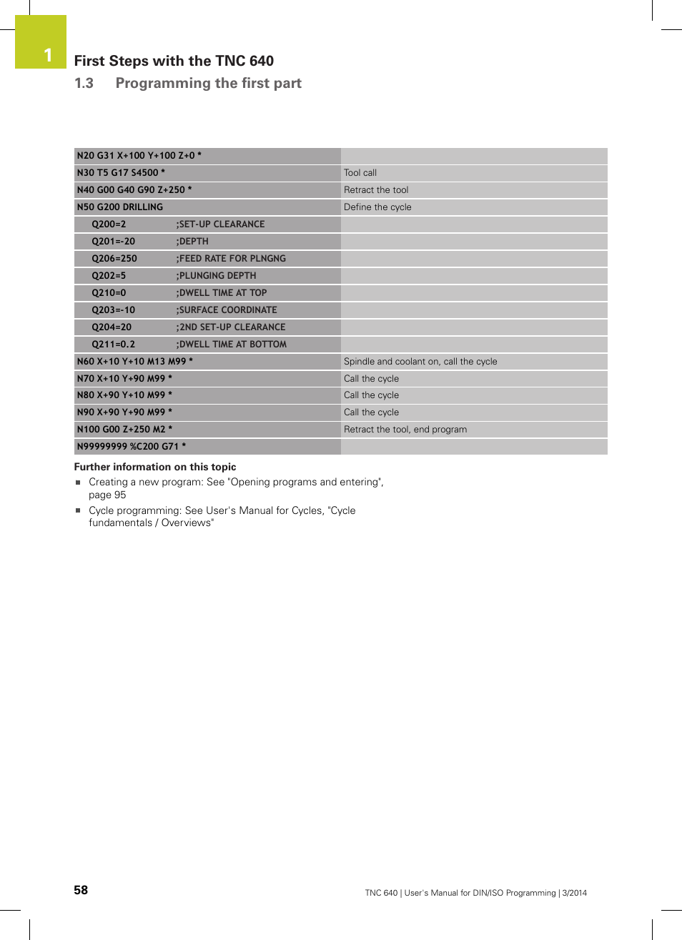 HEIDENHAIN TNC 640 (34059x-04) ISO programming User Manual | Page 58 / 645