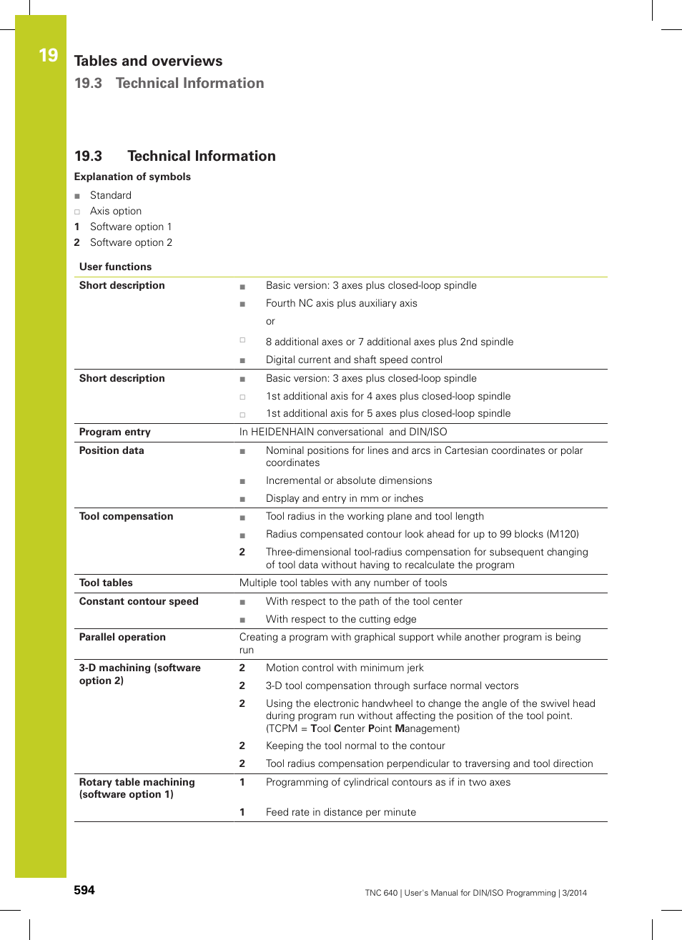 3 technical information, Technical information, Tables and overviews 19.3 technical information | HEIDENHAIN TNC 640 (34059x-04) ISO programming User Manual | Page 594 / 645