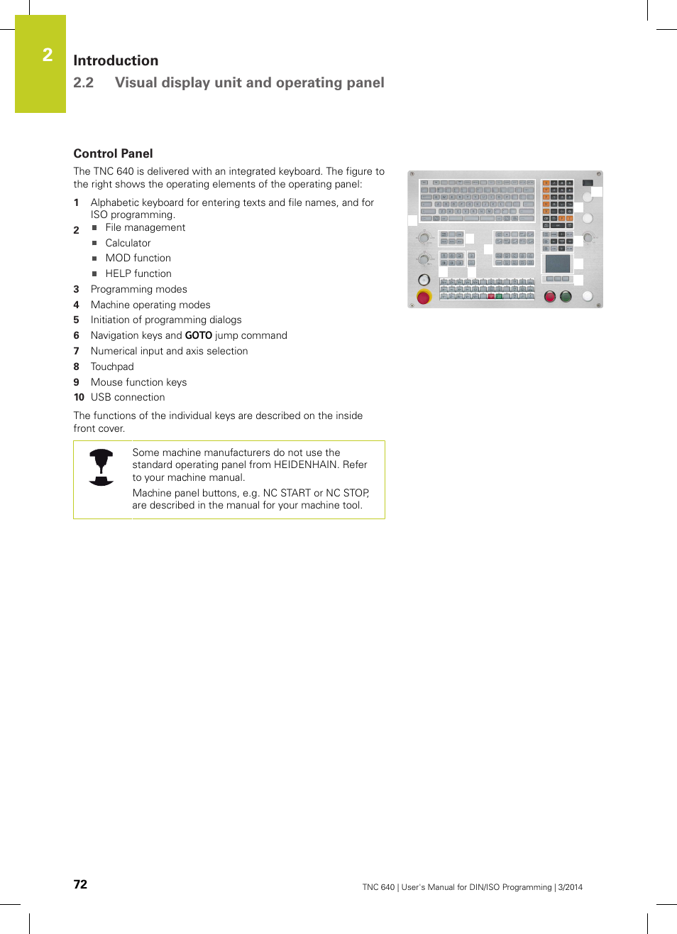 Control panel | HEIDENHAIN TNC 640 (34059x-04) ISO programming User Manual | Page 72 / 645
