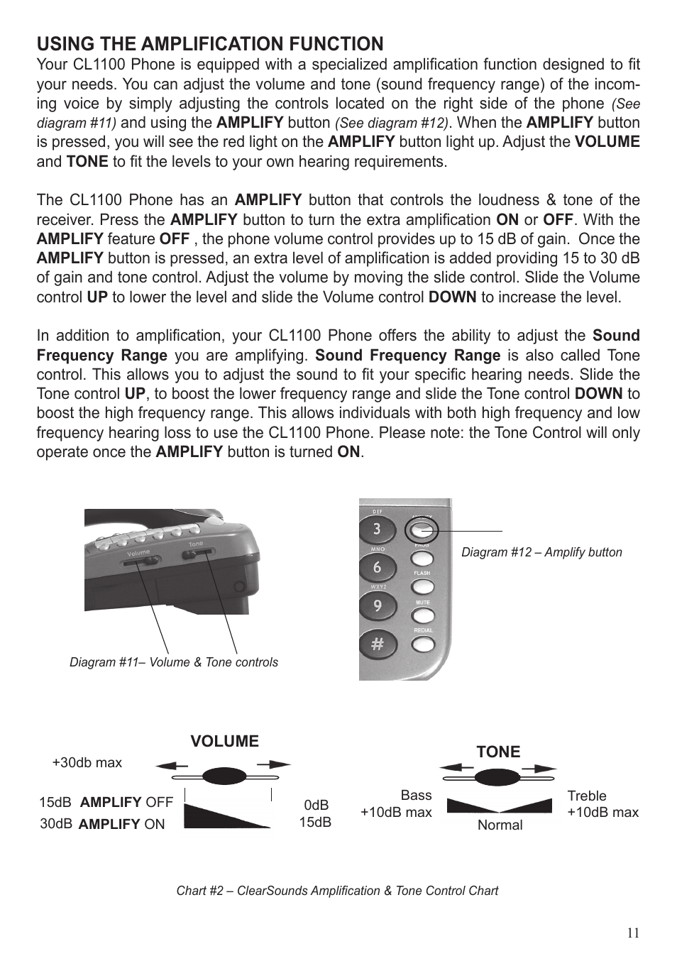 Using the amplification function | ClearSounds CL1100 User Manual | Page 11 / 18