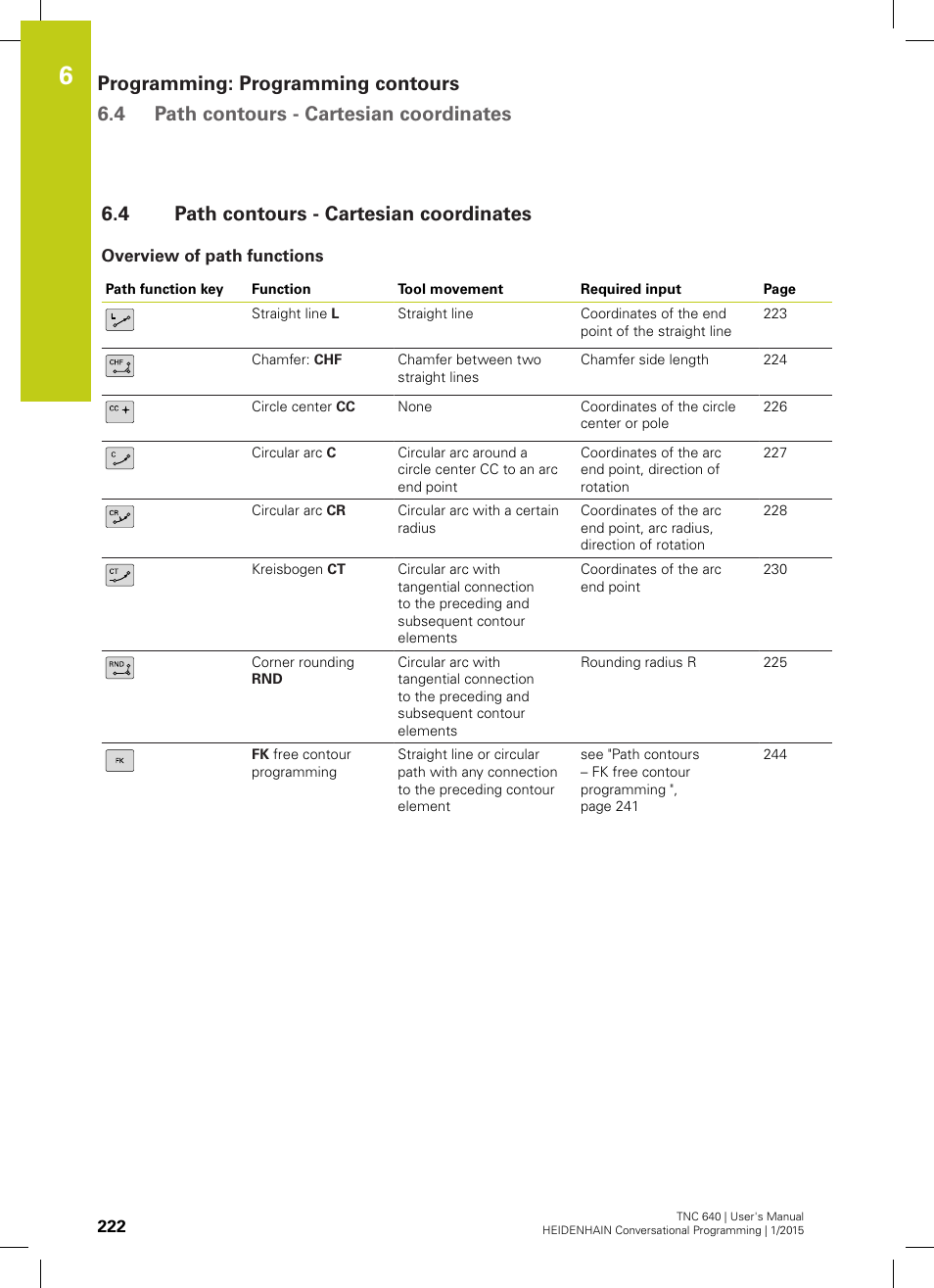 4 path contours - cartesian coordinates, Overview of path functions, Path contours - cartesian coordinates | HEIDENHAIN TNC 640 (34059x-05) User Manual | Page 222 / 707