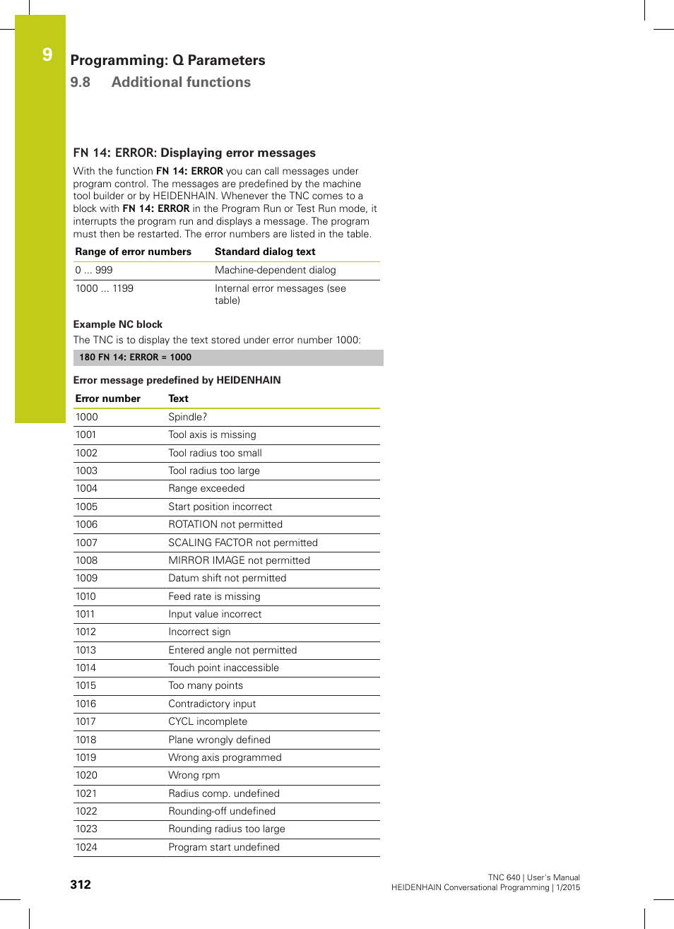 Fn 14: error: displaying error messages, Programming: q parameters 9.8 additional functions | HEIDENHAIN TNC 640 (34059x-05) User Manual | Page 312 / 707