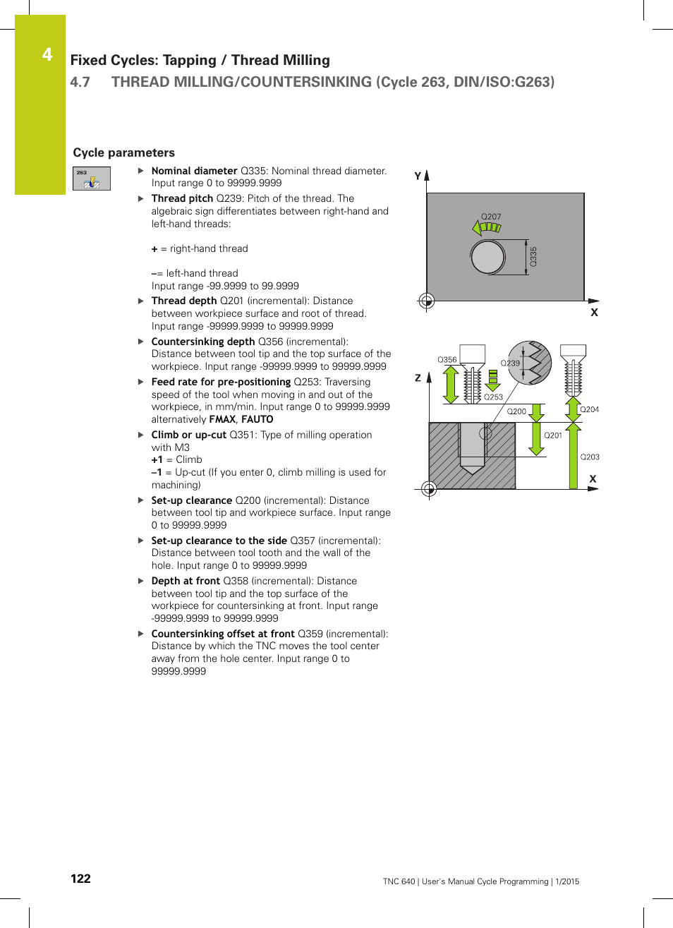 Cycle parameters | HEIDENHAIN TNC 640 (34059x-05) Cycle programming User Manual | Page 122 / 635