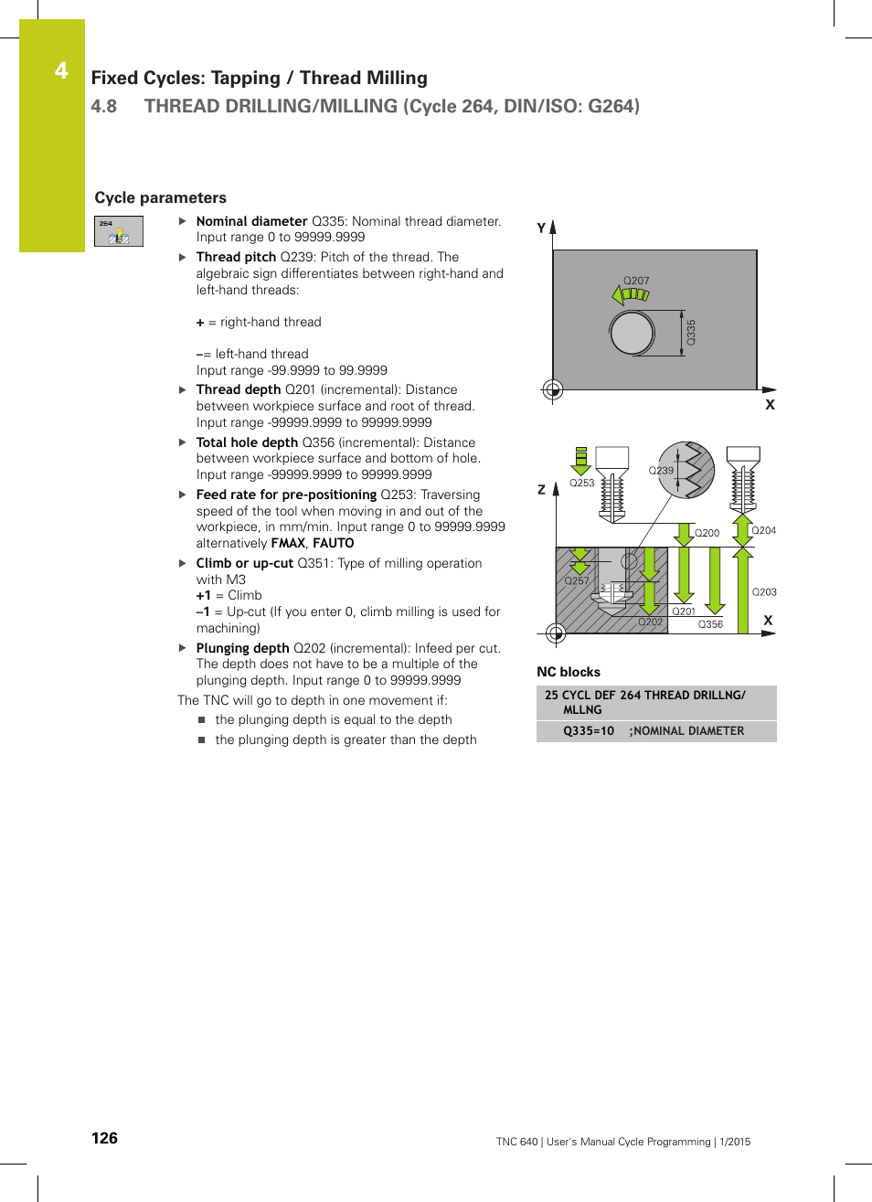 Cycle parameters | HEIDENHAIN TNC 640 (34059x-05) Cycle programming User Manual | Page 126 / 635