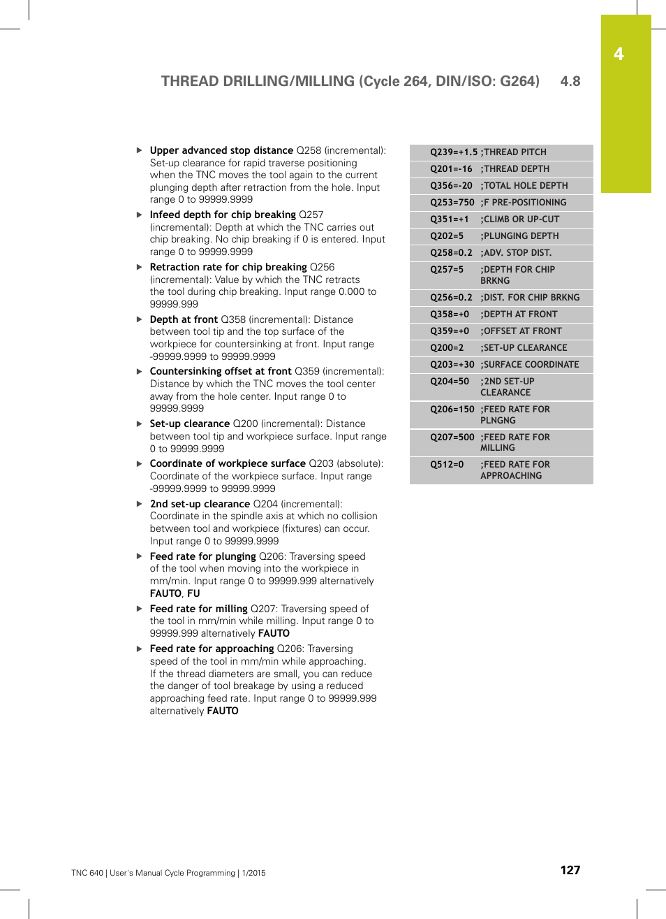 HEIDENHAIN TNC 640 (34059x-05) Cycle programming User Manual | Page 127 / 635