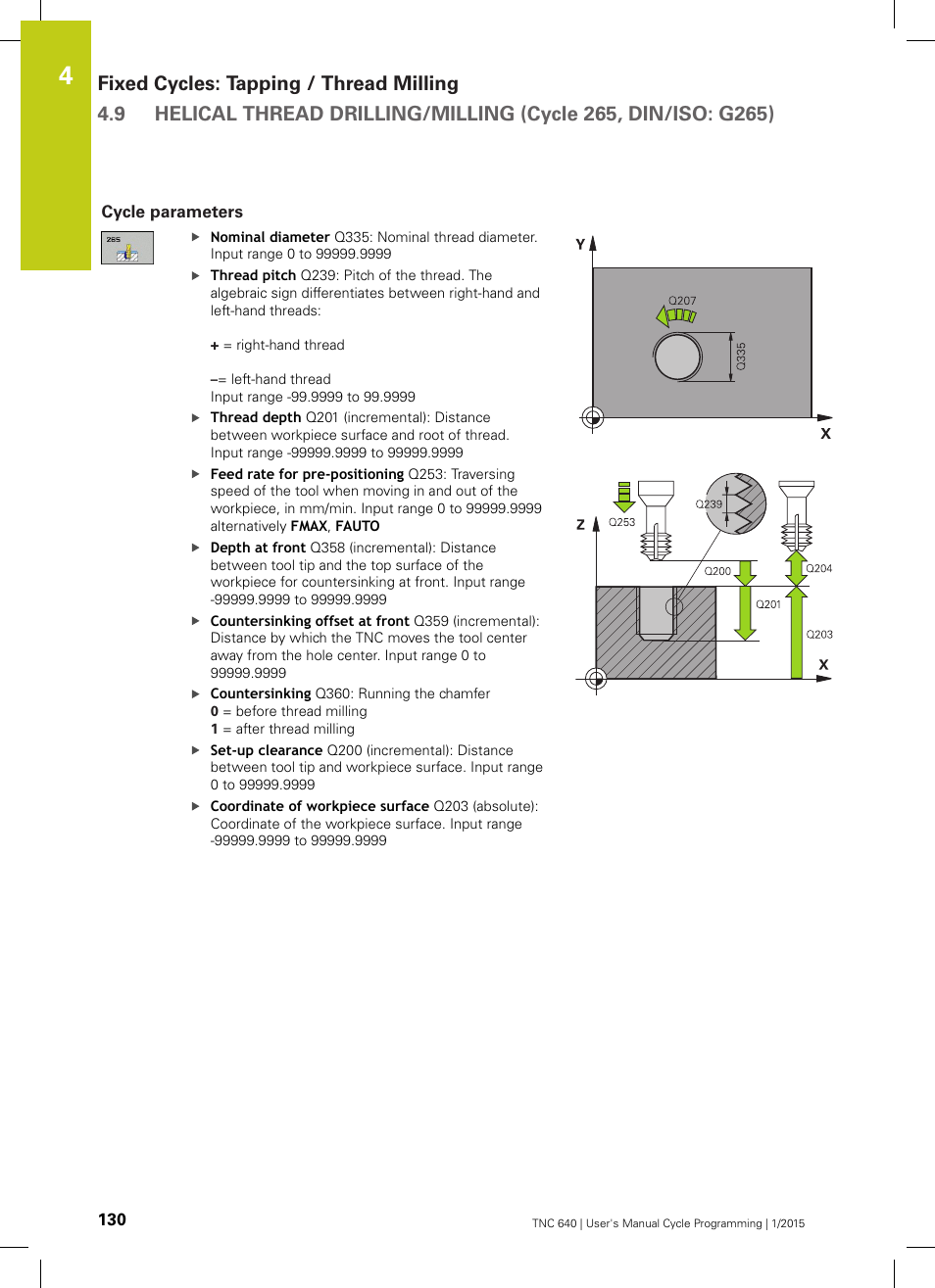 Cycle parameters | HEIDENHAIN TNC 640 (34059x-05) Cycle programming User Manual | Page 130 / 635