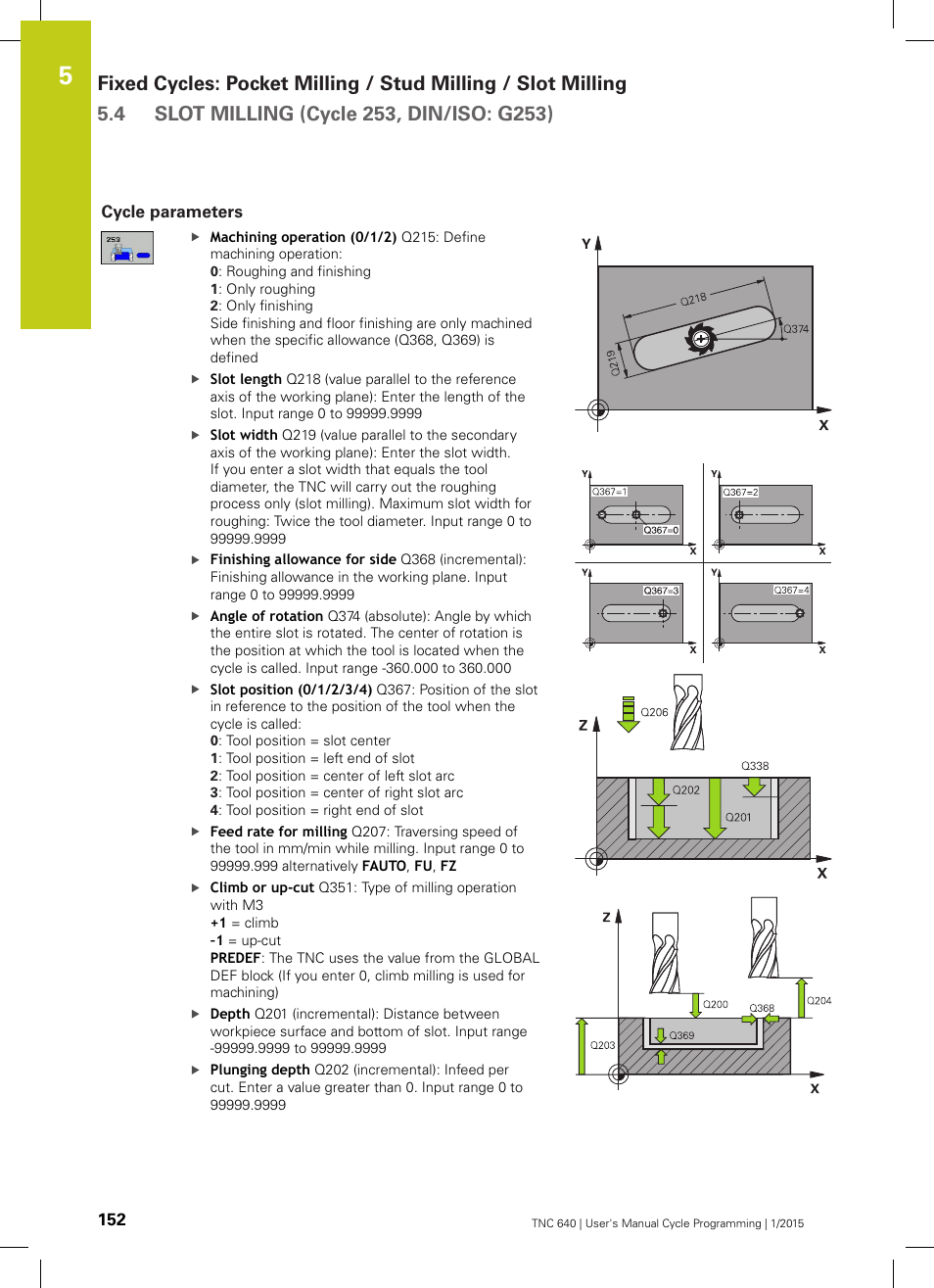 Cycle parameters | HEIDENHAIN TNC 640 (34059x-05) Cycle programming User Manual | Page 152 / 635