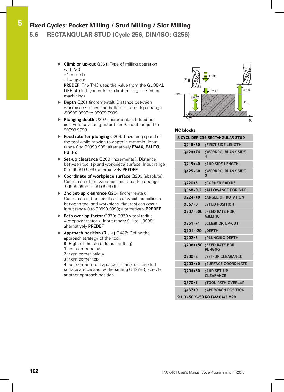 HEIDENHAIN TNC 640 (34059x-05) Cycle programming User Manual | Page 162 / 635