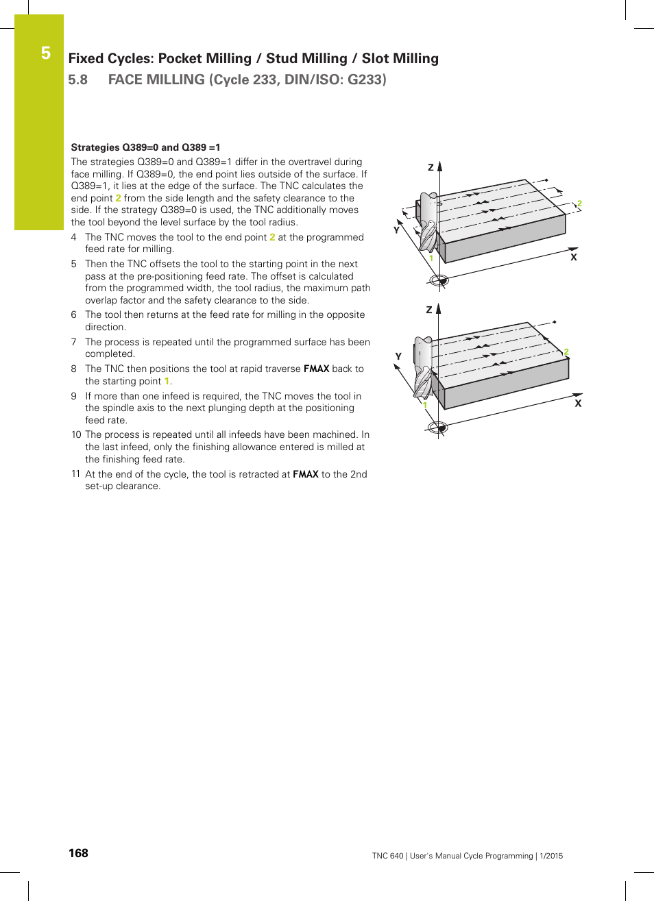 HEIDENHAIN TNC 640 (34059x-05) Cycle programming User Manual | Page 168 / 635