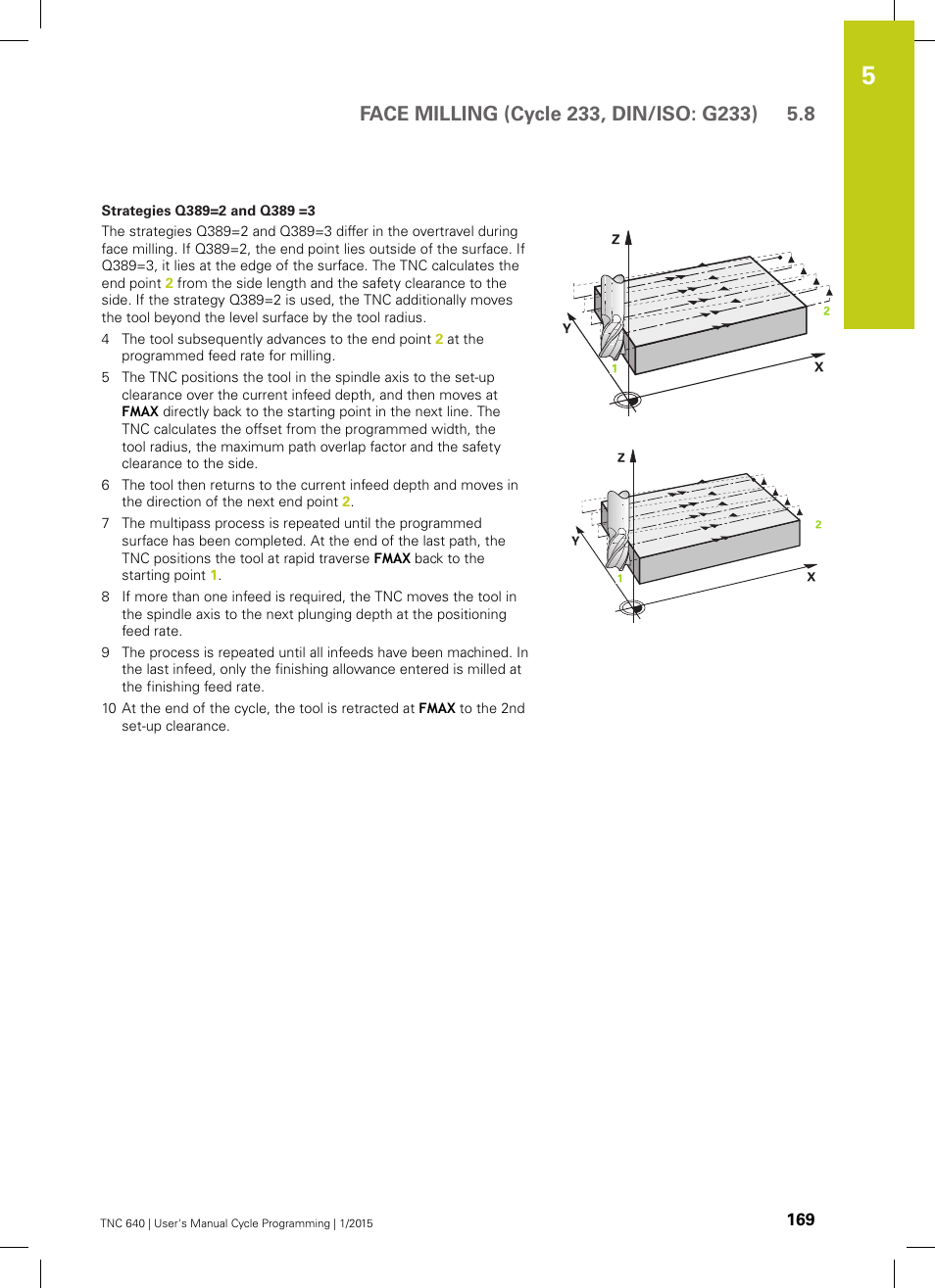 HEIDENHAIN TNC 640 (34059x-05) Cycle programming User Manual | Page 169 / 635