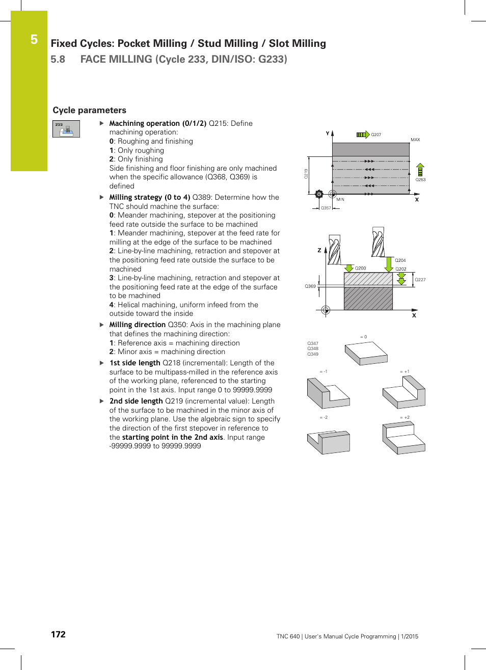 Cycle parameters | HEIDENHAIN TNC 640 (34059x-05) Cycle programming User Manual | Page 172 / 635